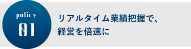 リアルタイム業績把握で、経営を倍速に