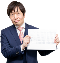 未来こうなるシート